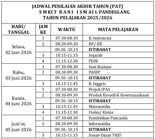 ASAT GENAP TP 2025/2026